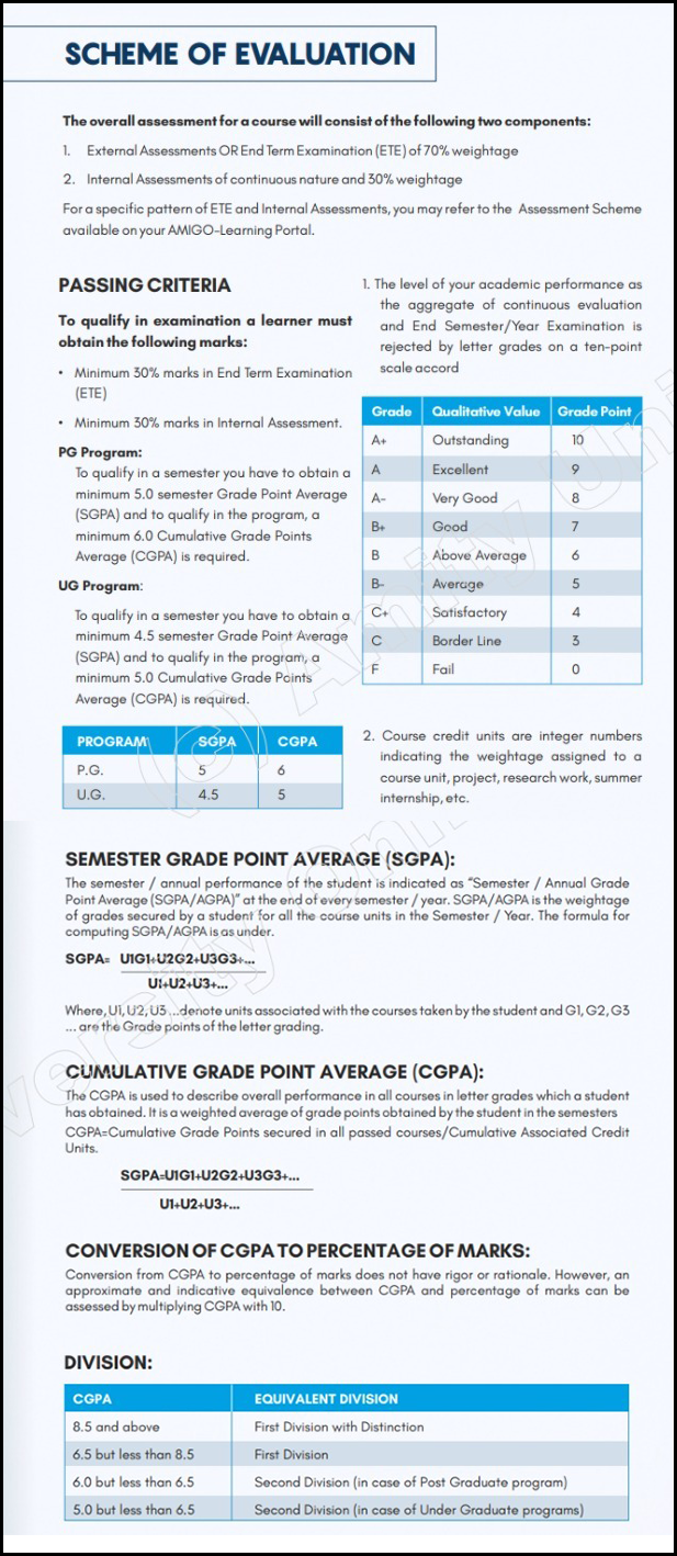 amity-university-online-exam-pattern